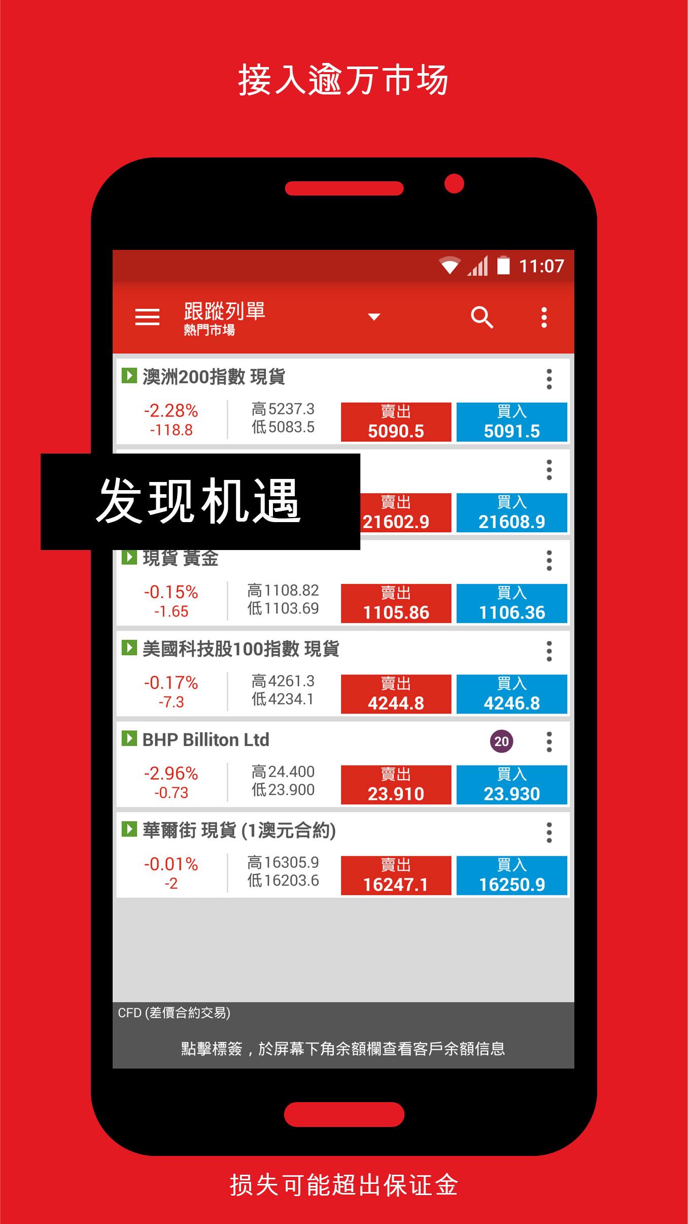 Android application IG Trading Platform screenshort
