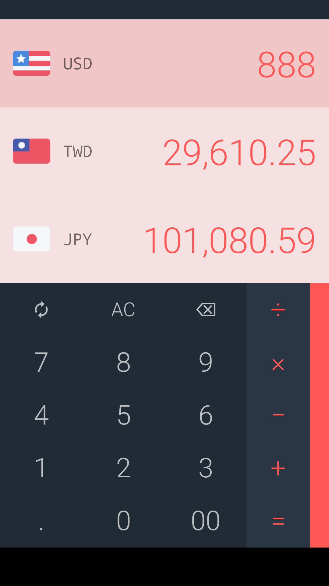 Android application Currency: Exchange rates screenshort