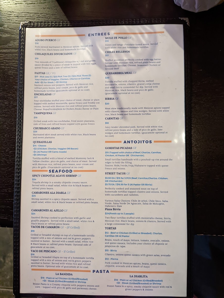 Agave Restaurant and Lounge gluten-free menu