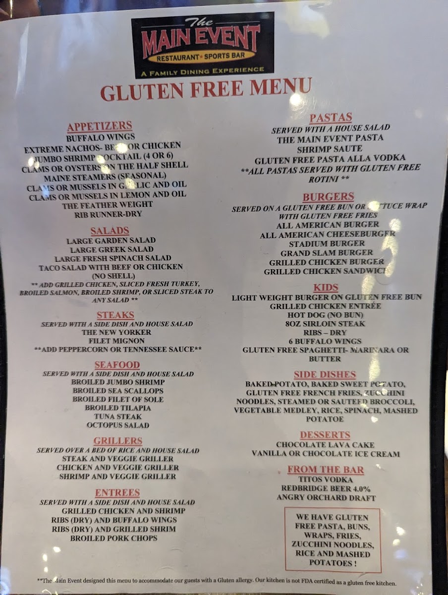 Gluten-free menu