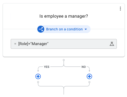 Branch on condition selected for Is employee a manager? step. True if Role is set to Manager.