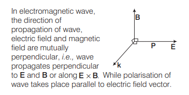 Solution Image