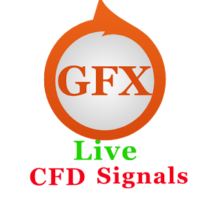 Download CFD Signals by FxGhani For PC Windows and Mac