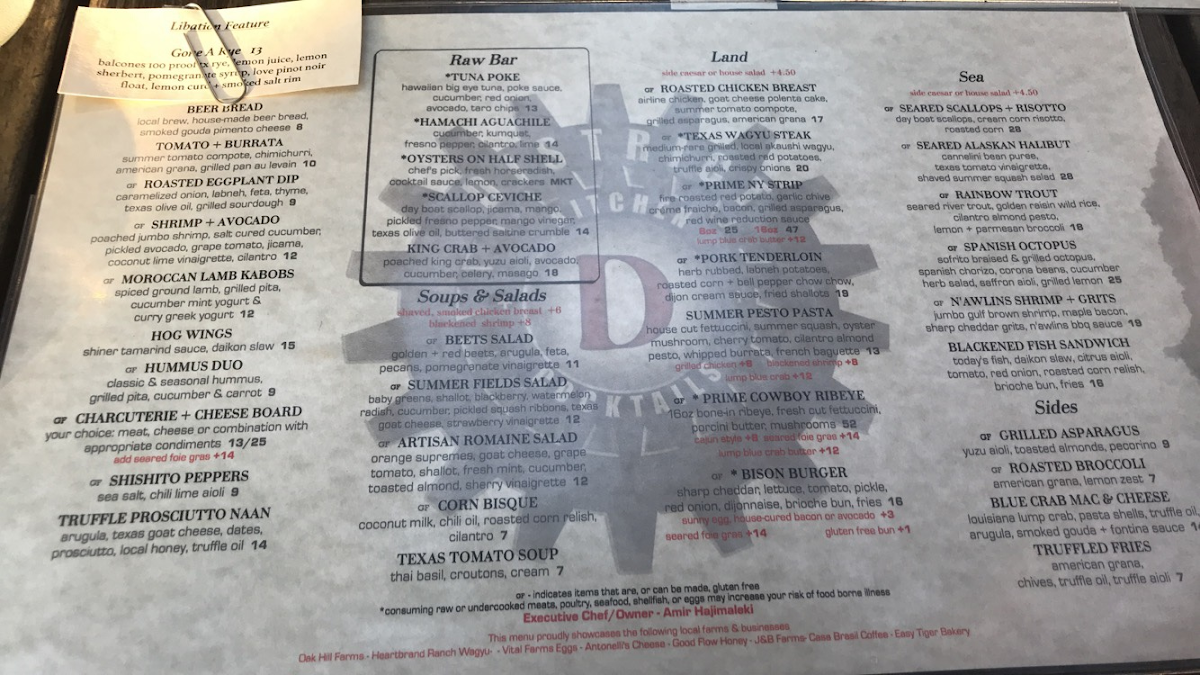 District Kitchen + Cocktails gluten-free menu