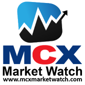 New MCX Live Market Watch