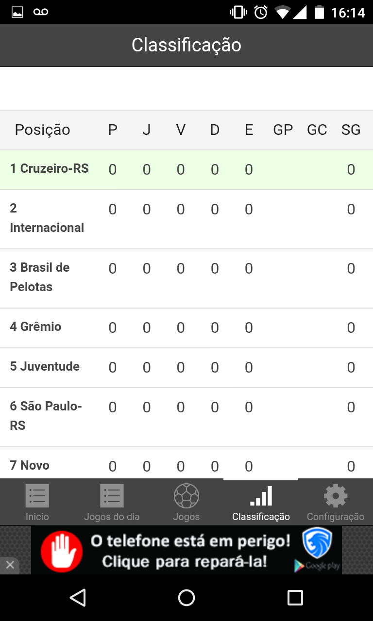 Android application Campeonato Gaúcho 2016 screenshort