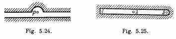 Interference of Light Waves and Young’s Experiment