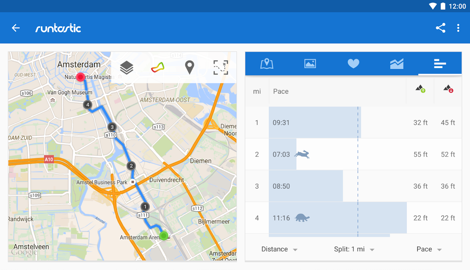    Runtastic PRO Running, Fitness- screenshot  