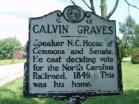Speaker of the N.C. House and Senate. He cast deciding vote for North Carolina Railroad, 1849. He lived here.Plaque via North Carolina Highway Historical Marker Program, and is used with their...