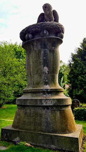 The Grave of Niels Bohr