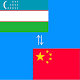 Download Chinese to Uzbek Translator For PC Windows and Mac 1.0.0