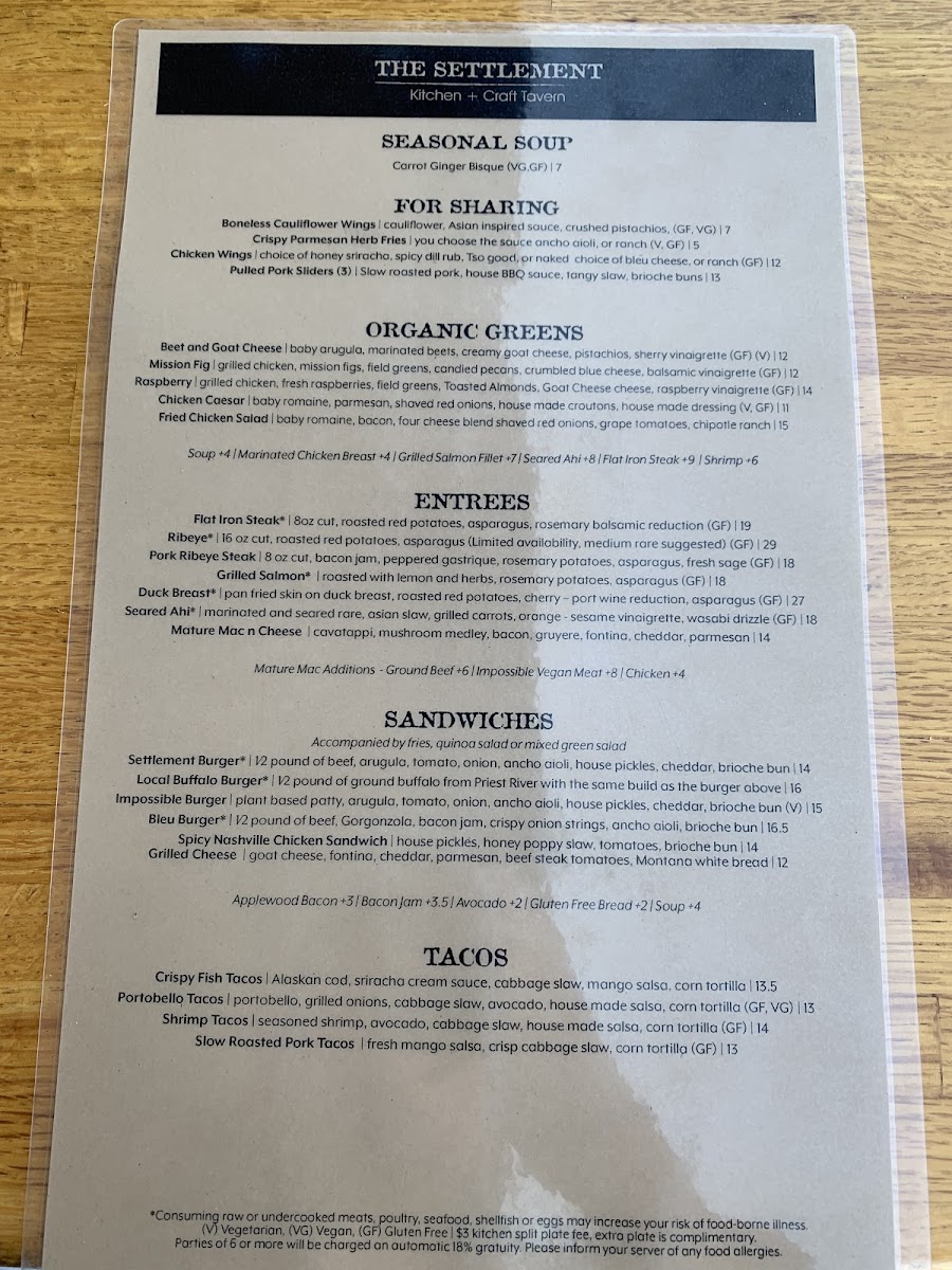 The Settlement Kitchen + Craft Tavern gluten-free menu