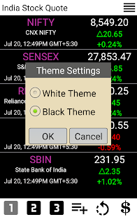 stock market india ticker