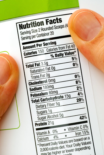 Nutrition Facts Label Changes