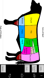 How to download Cook's Cheat Sheet patch 1.0.5 apk for pc