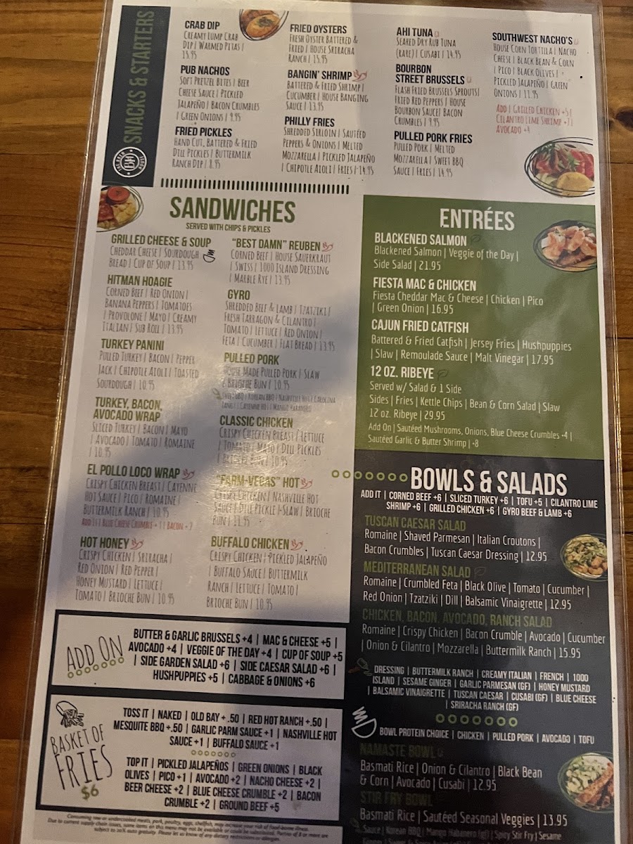 The Brew House gluten-free menu