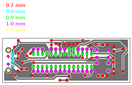 rev3pcbdrillinglegend.png