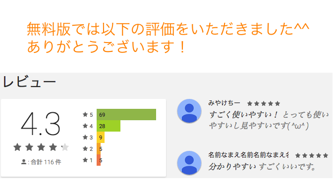 Android application 超イイ( ・`ω・´)お小遣い帳、家計簿 screenshort