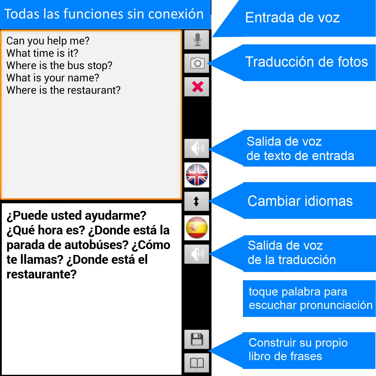 Android application Translate Offline: Spanish Pro screenshort