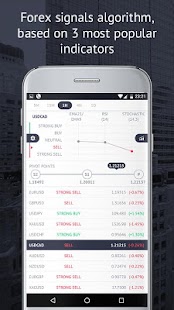Market trends - Algorithmic forex signals screenshot for Android