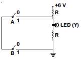 p-n Junction , Diode: Semiconductor diode Current-Voltage(I-V) Characteristics of Semiconductor