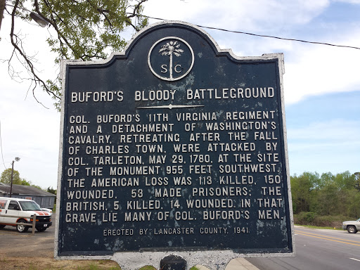 Buford's Bloody Battleground