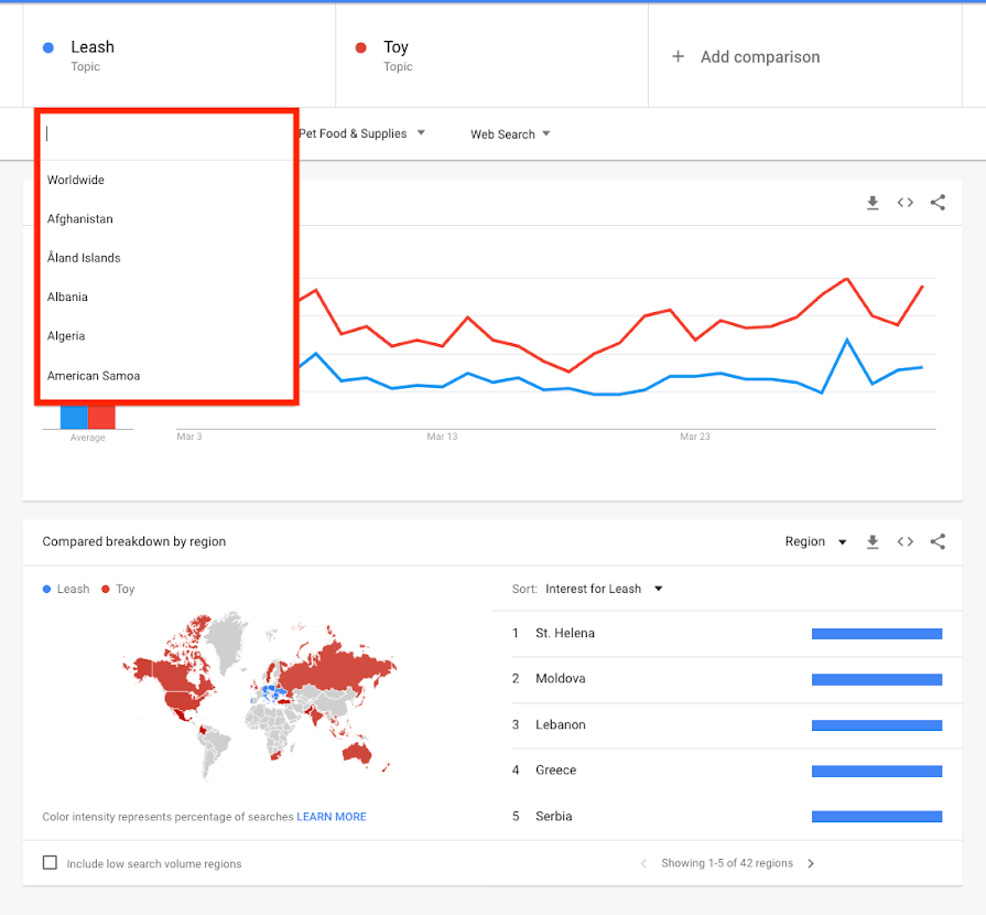 Google Trends UI showing a search filtered by region