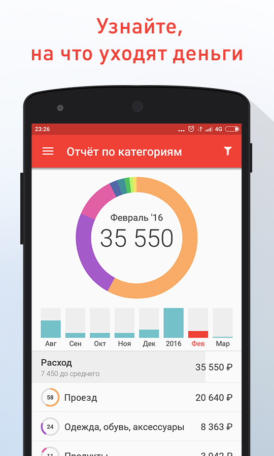 Android application Дзен-мани (Paid) screenshort