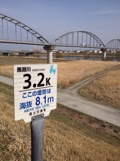 馬淵川３.２Ｋ