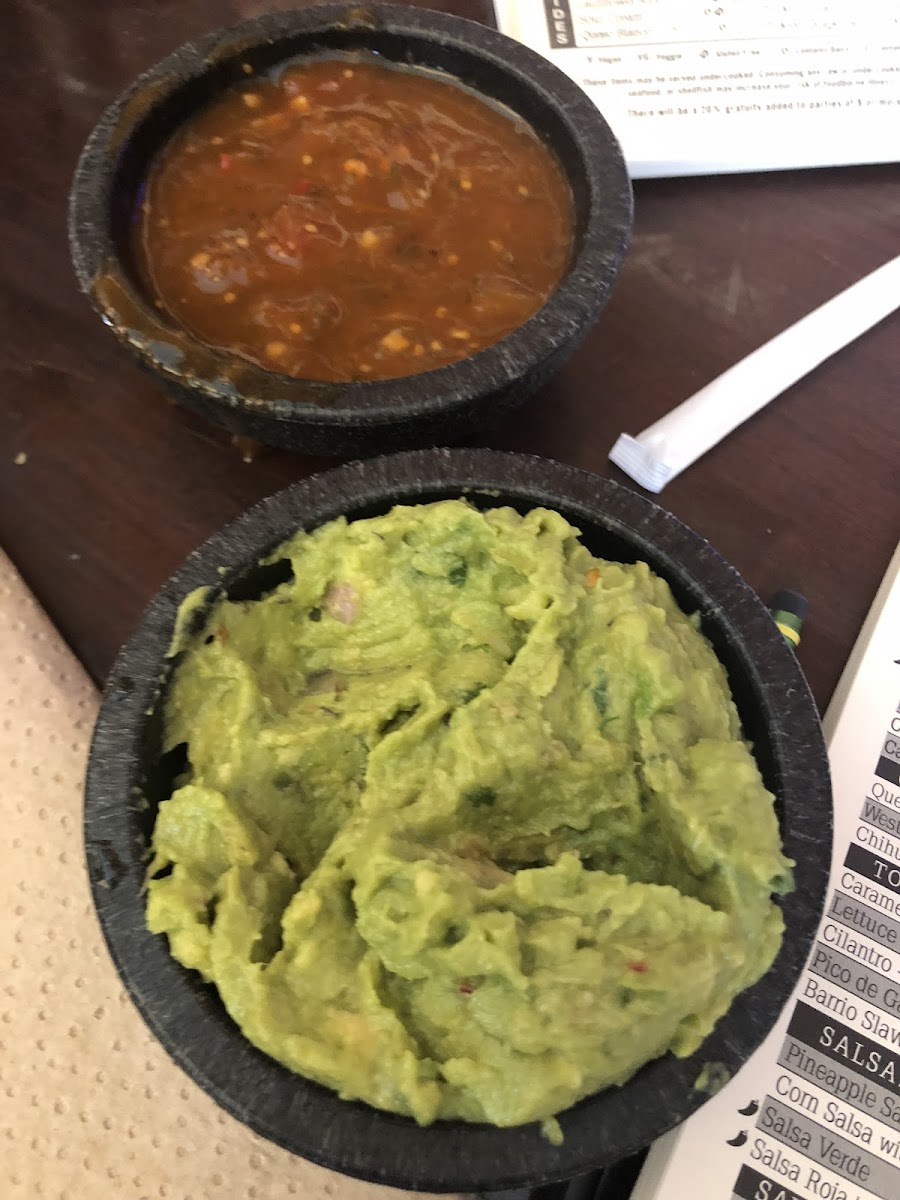 Guacamole