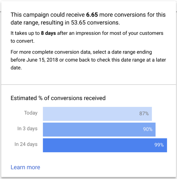 New conversion delay metrics