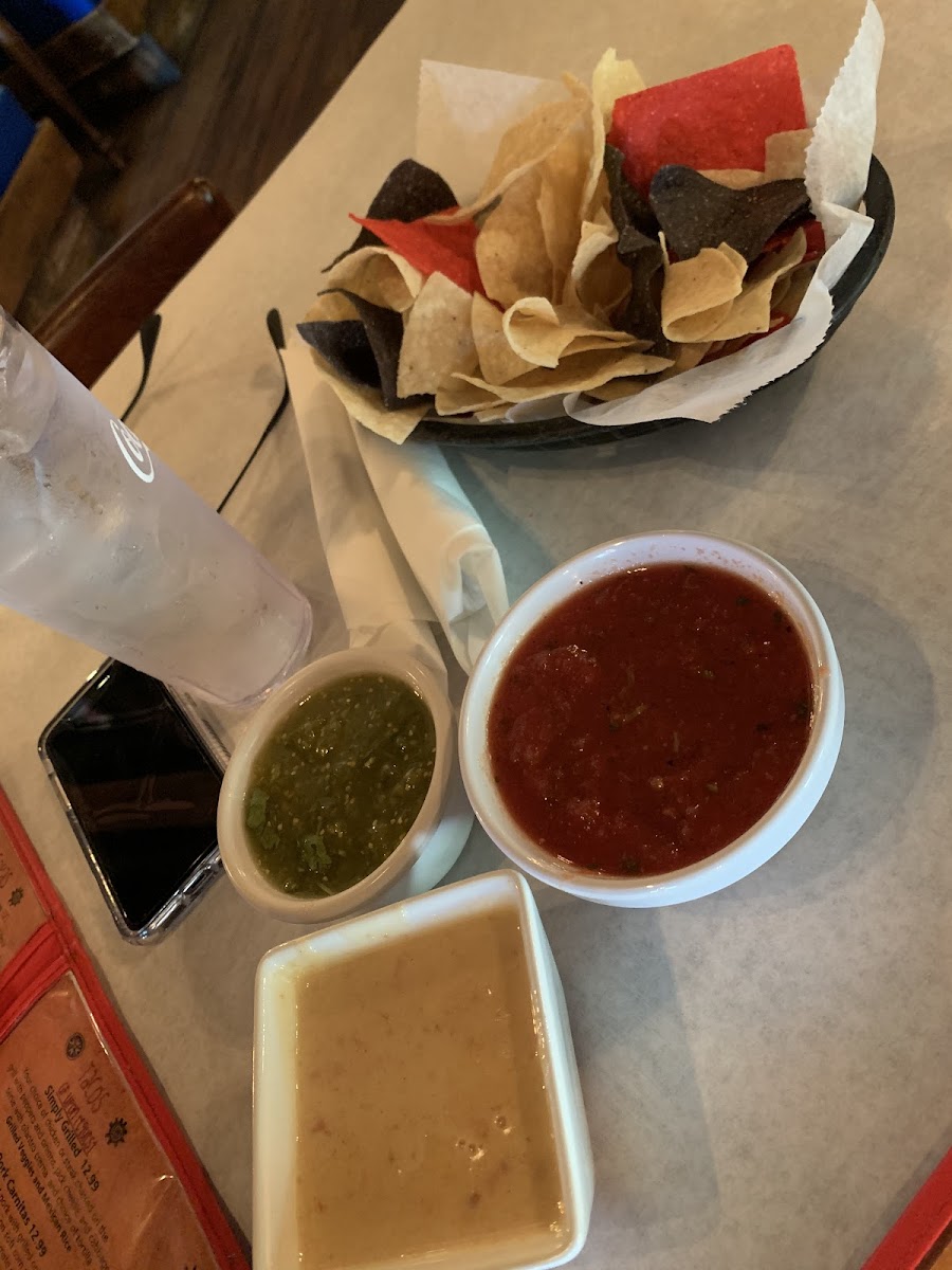 Chips, salsa, queso
