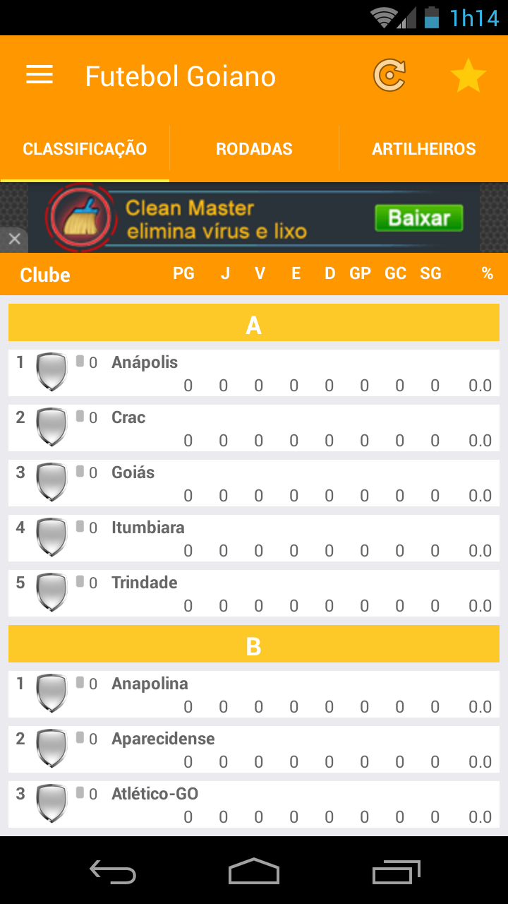 Android application Futebol Goiano 2016 screenshort
