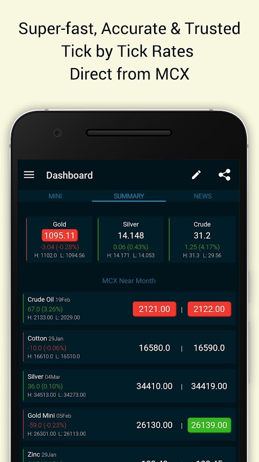    MCX LIVE by Market Pulse- screenshot  