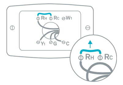 A jumper wire connecting the Rh and Rc terminals