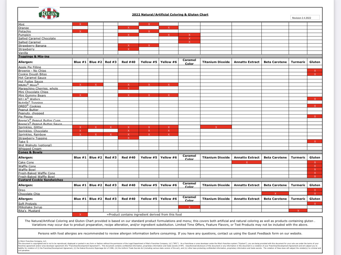 Rita's Italian Ice & Frozen Custard gluten-free menu