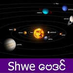 Shwe Astrology Apk