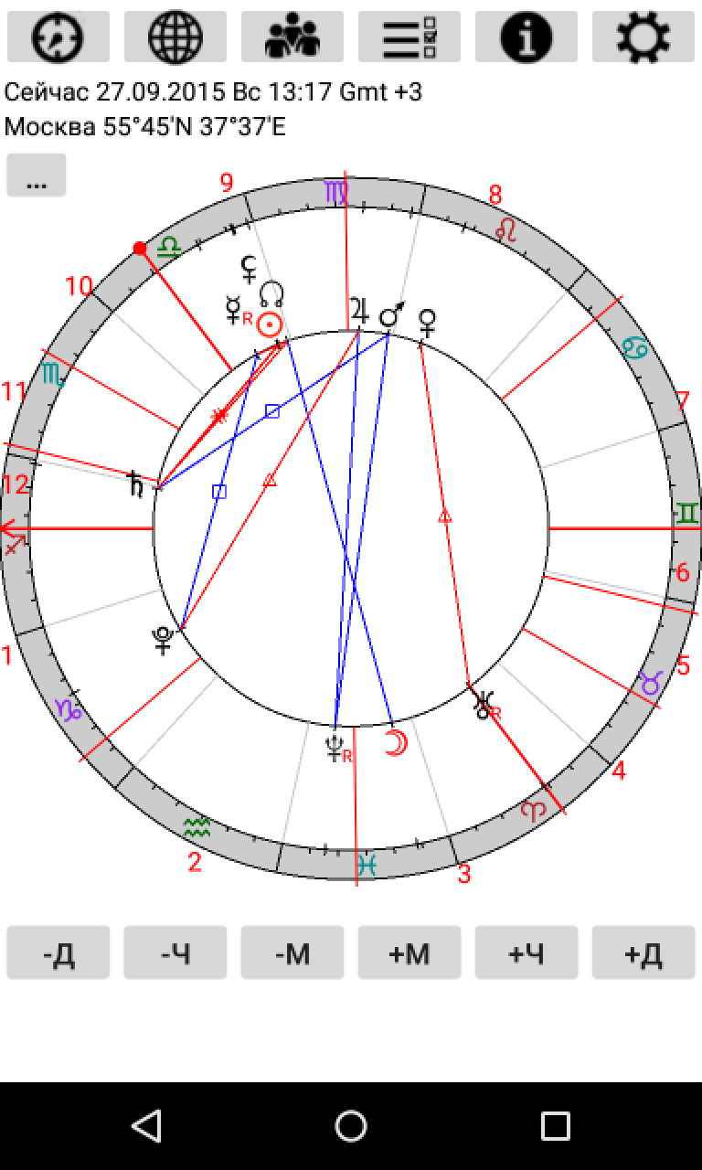 Android application Astrological Charts Pro screenshort