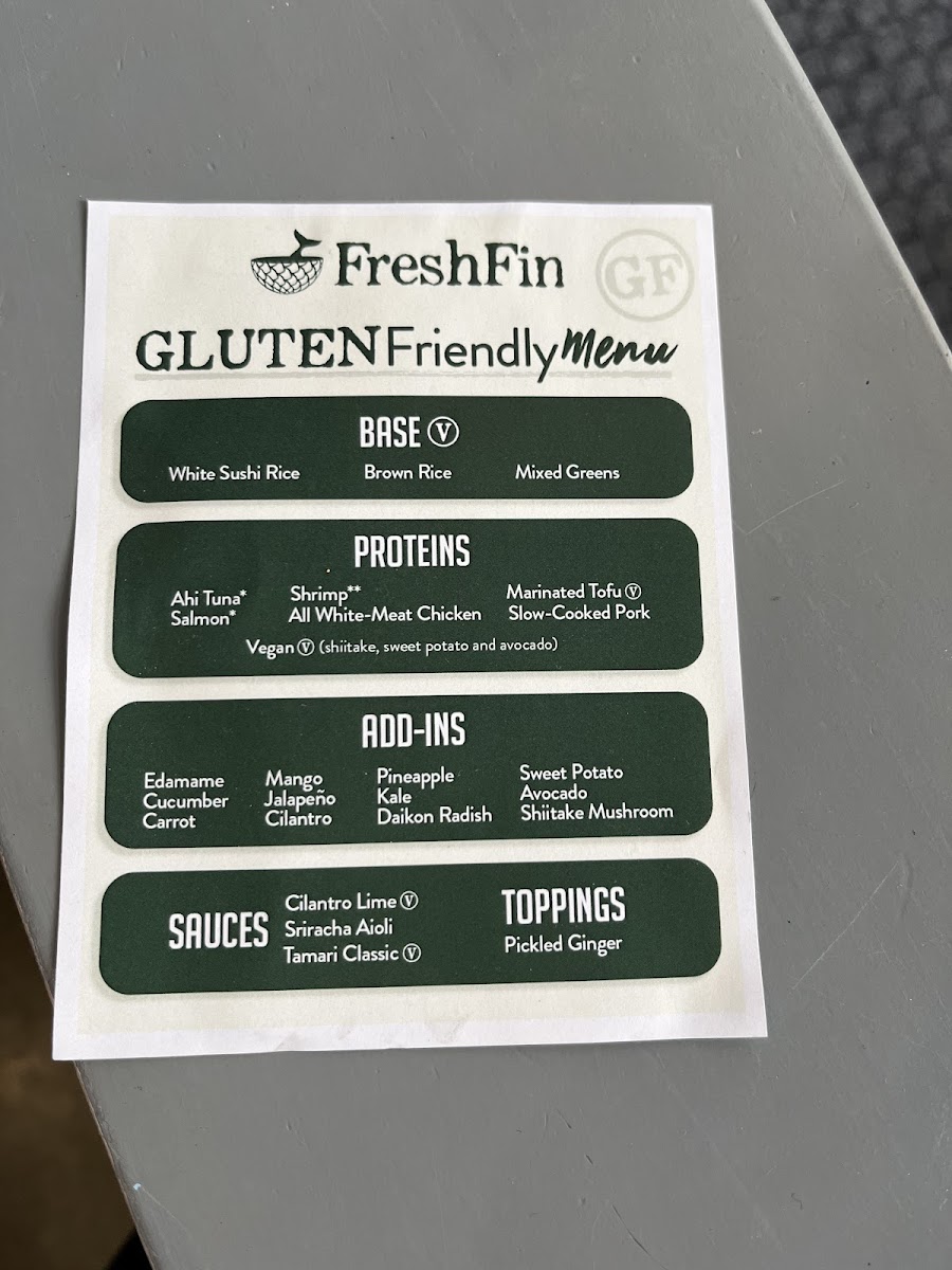 GF Menu