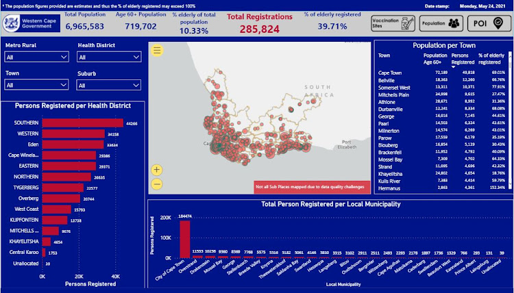The Western Cape's vaccination registration dashboard highlights areas where people need help to sign up for the jab online.