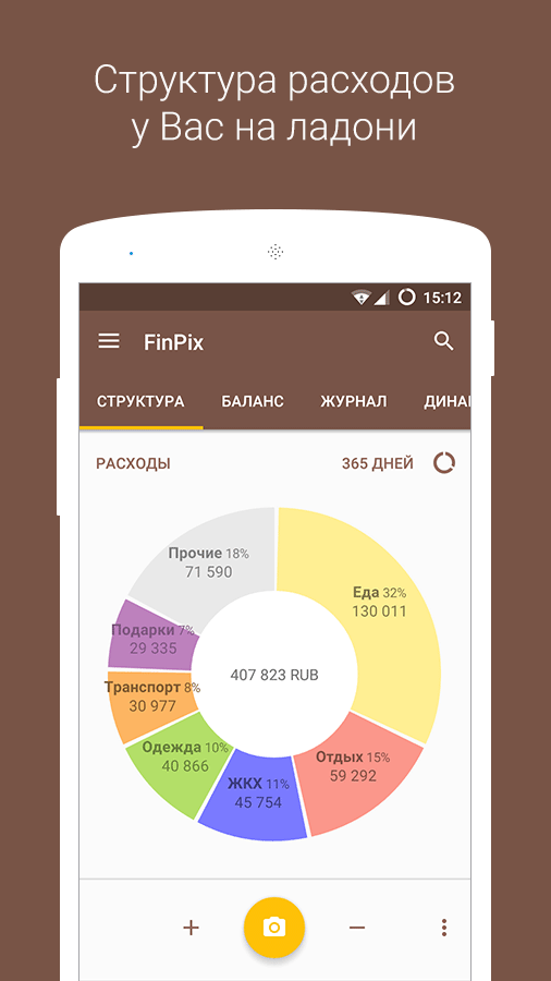FinPix учет расходов и сканер чеков — приложение на Android