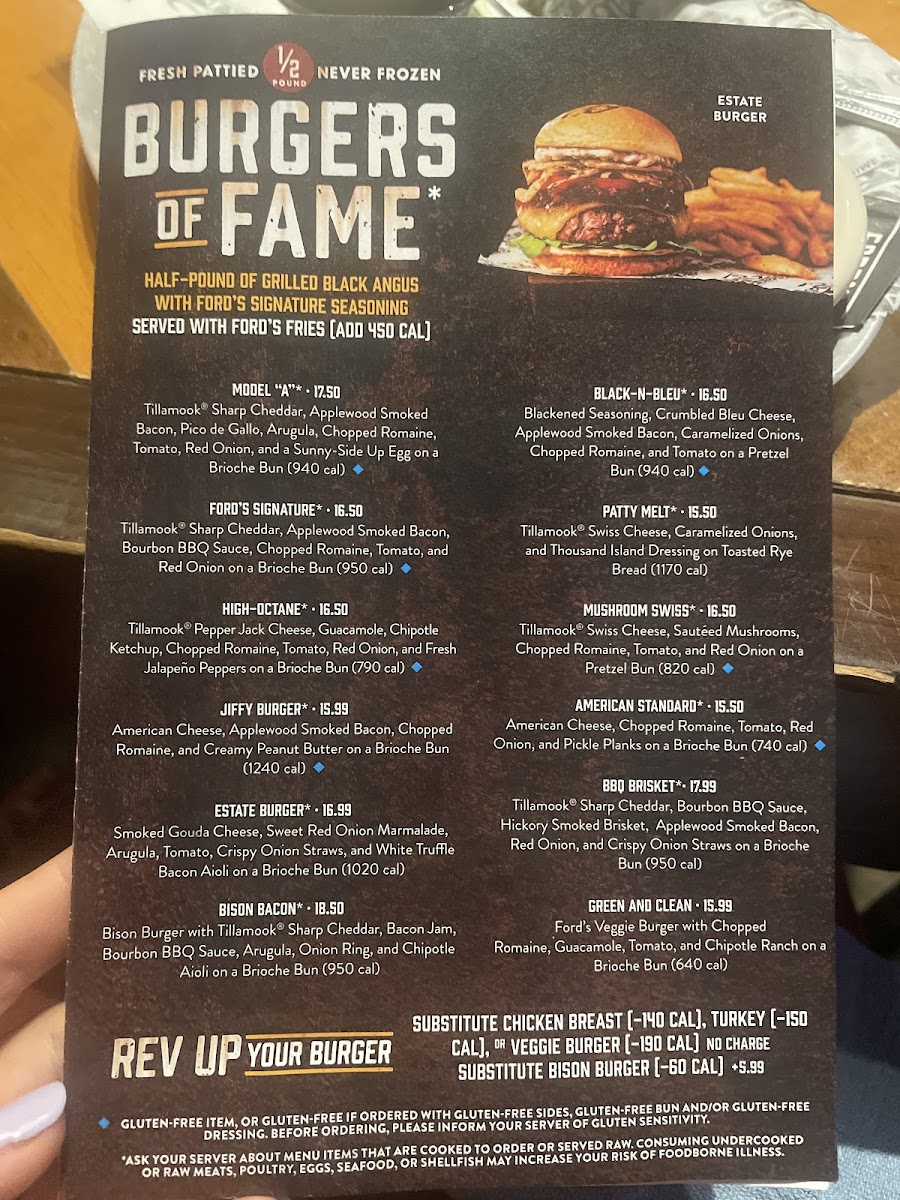The burger menu is ALMOST all gluten free