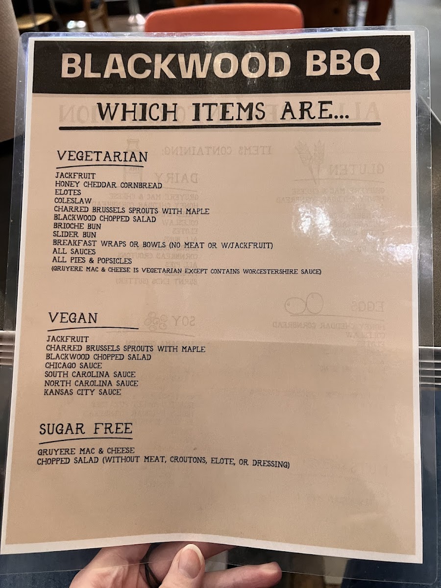 Allergen menu (back)