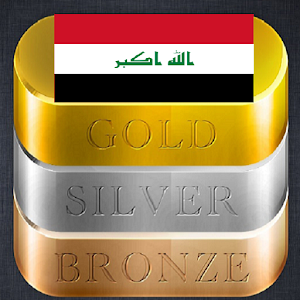 Download Daily Gold Price chart in Iraq For PC Windows and Mac