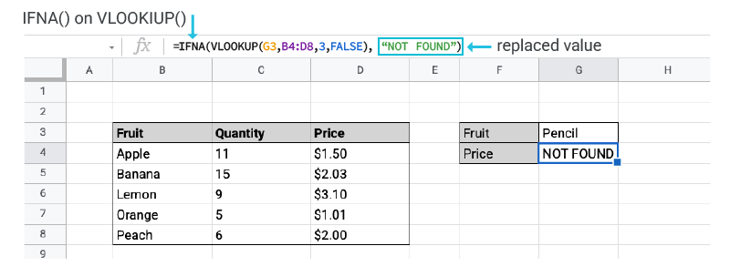 Replace error value from VLOOKUP example