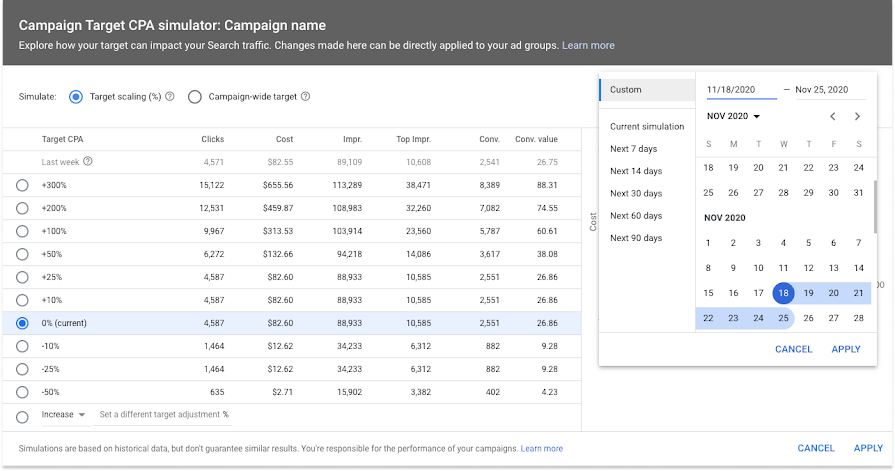 Screenshot of Campaign Target CPA Simulator