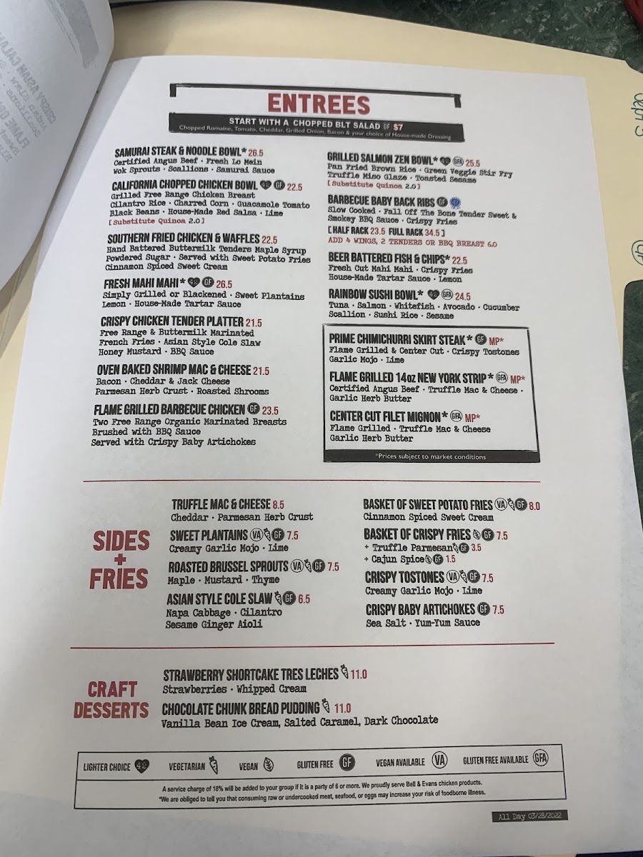 Tap 42 Craft Kitchen & Bar - Midtown gluten-free menu