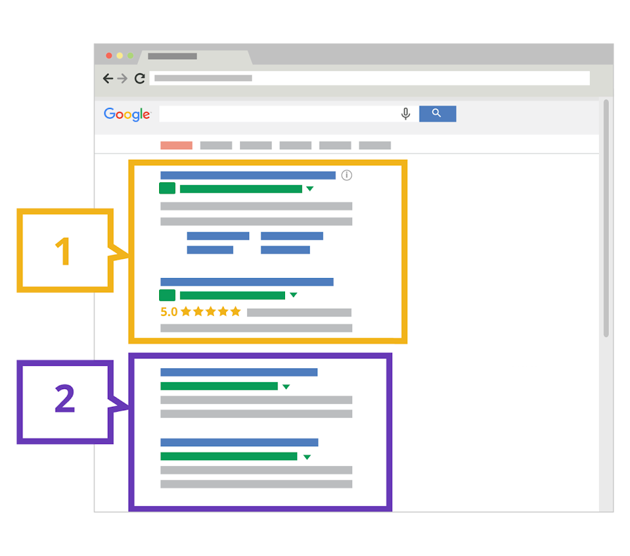 Highlighting ads and search results on Google