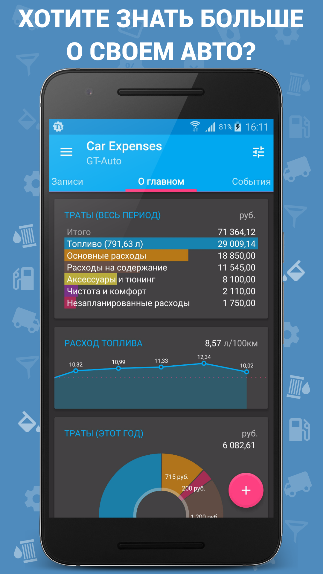 Android application Car Expenses Manager screenshort