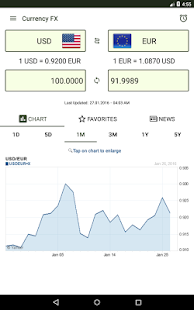 forex currency rates pro apk